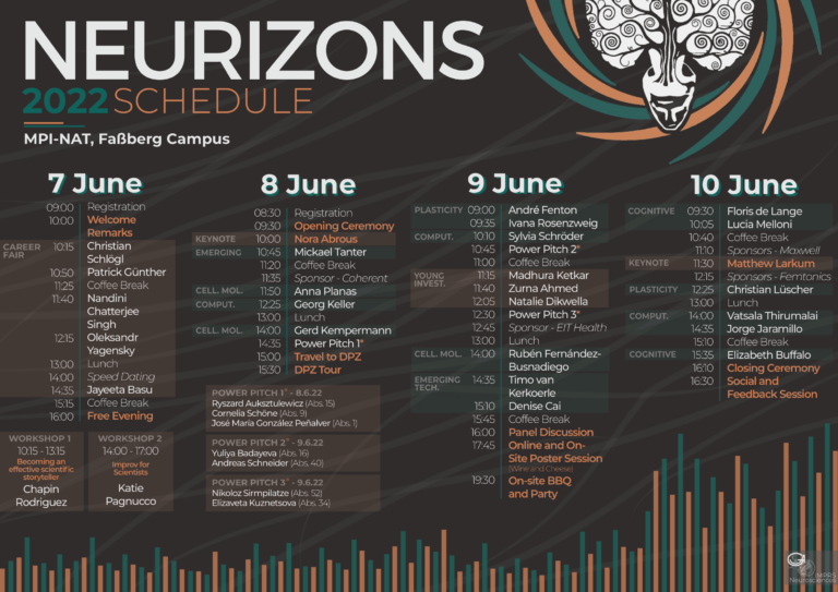 Schedule – Neurizons 2024